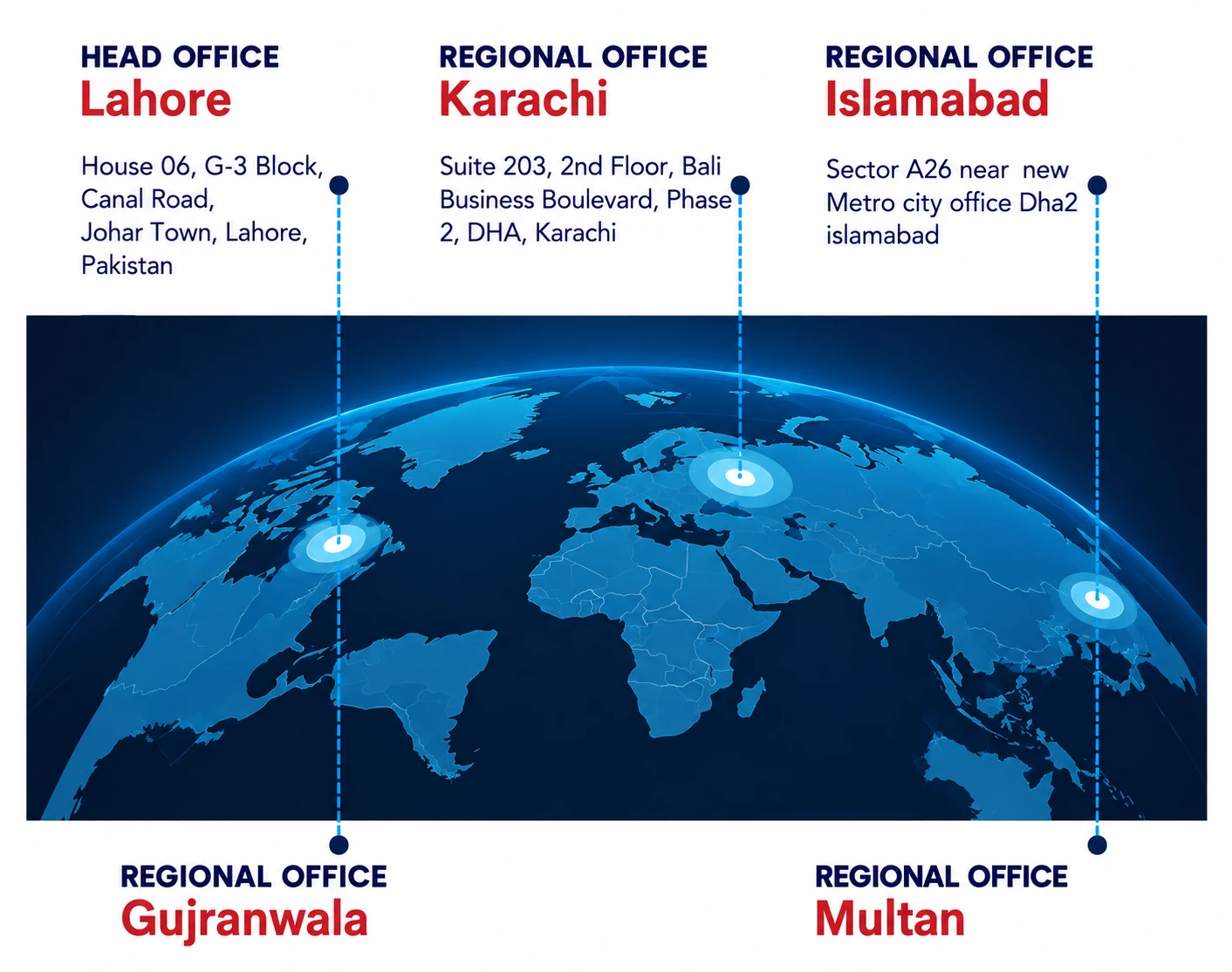 AirX office network: Head Office in Lahore, with Regional Offices in Karachi, Islamabad, Gujranwala and Multan